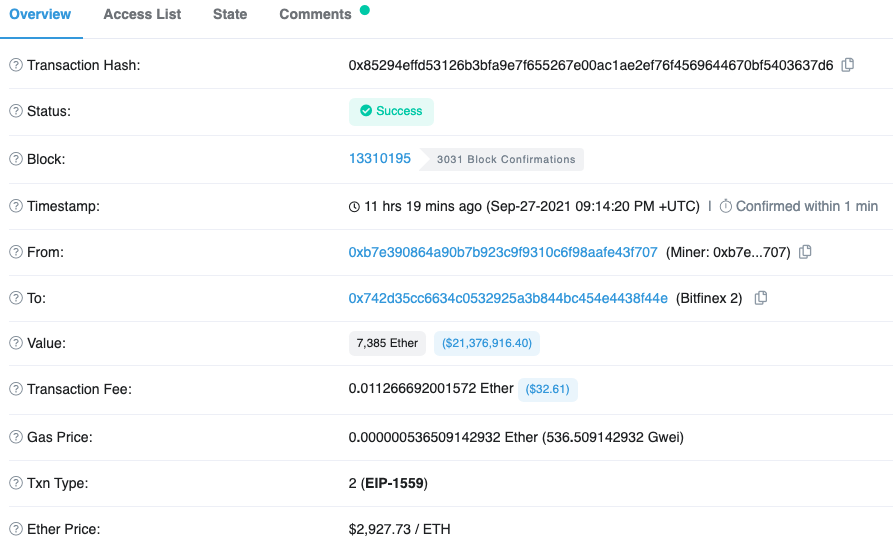 Miner returned 7385 Ether paid in excess
